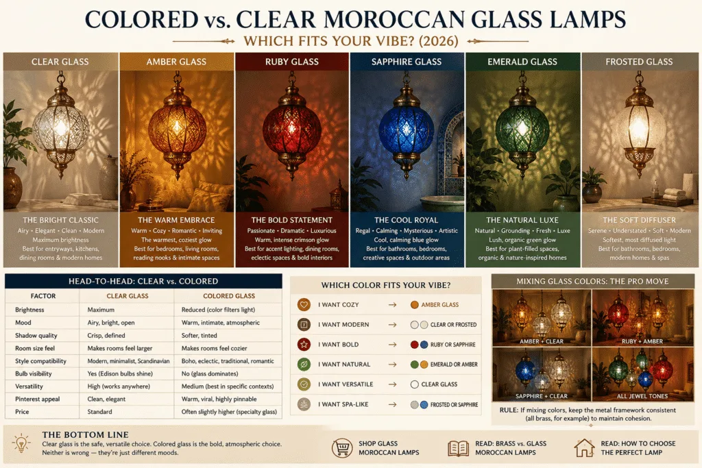 About Kech Beldi: Marrakech Artisans &Amp; Authentic Moroccan Handmade Decor Glass Moroccan Lamps
